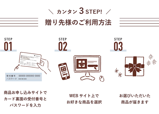 カタログギフト・ハーモニック HARMONICK e-book・12,700円コース・HAU